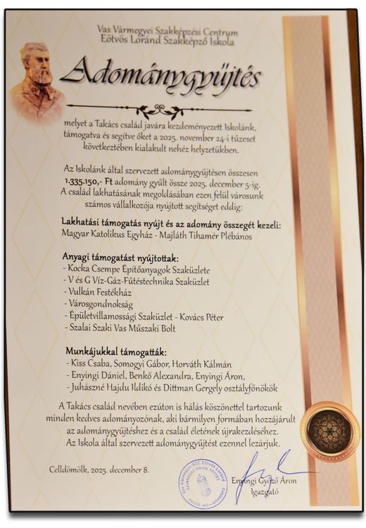 🎁 Adománygyűjtés – Köszönjük a város összefogását! ❤️